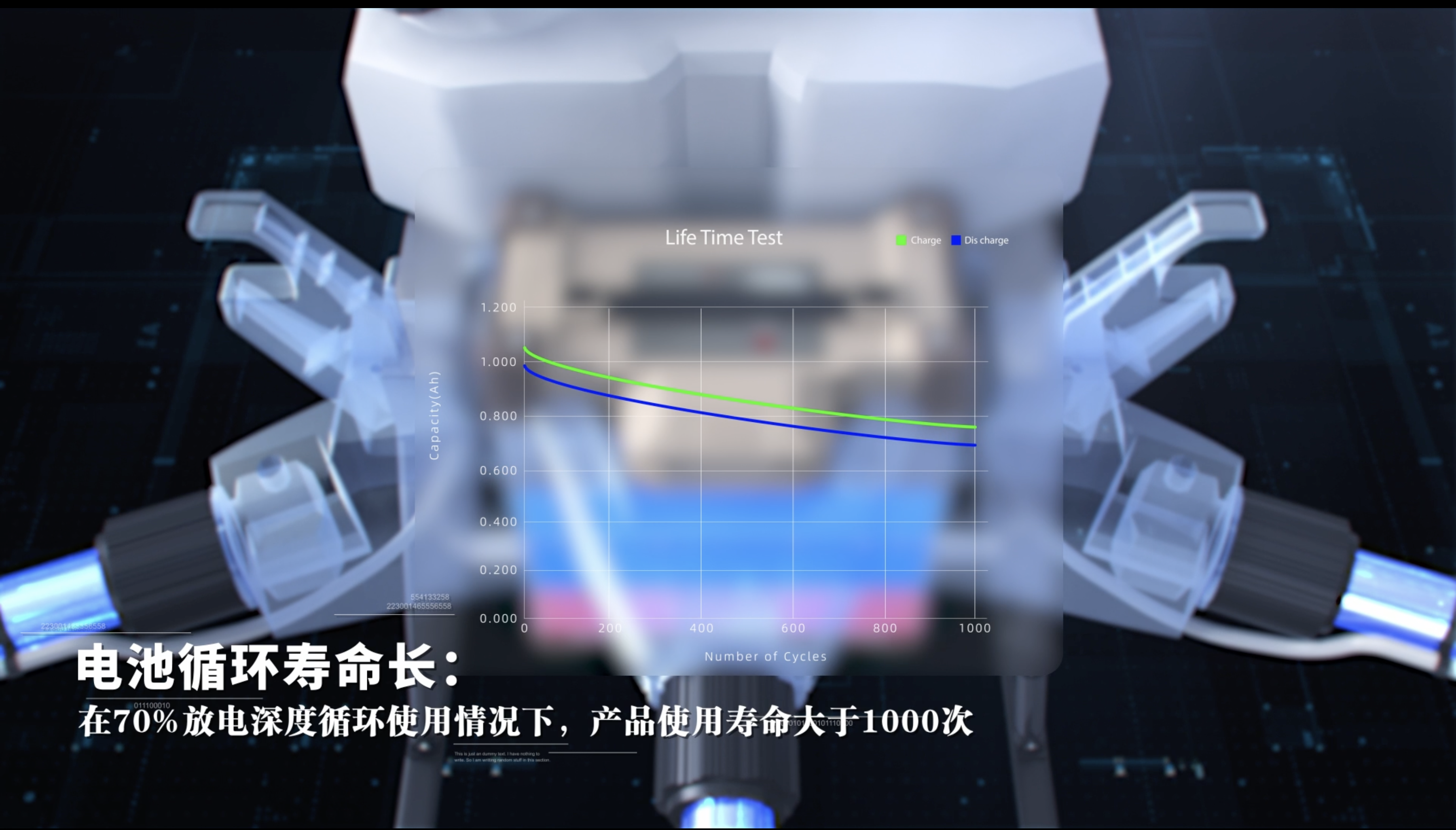 医疗设备三维动画展示